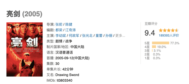 原班人马|亮剑》原班人马打造《生死阻击》口碑翻车？