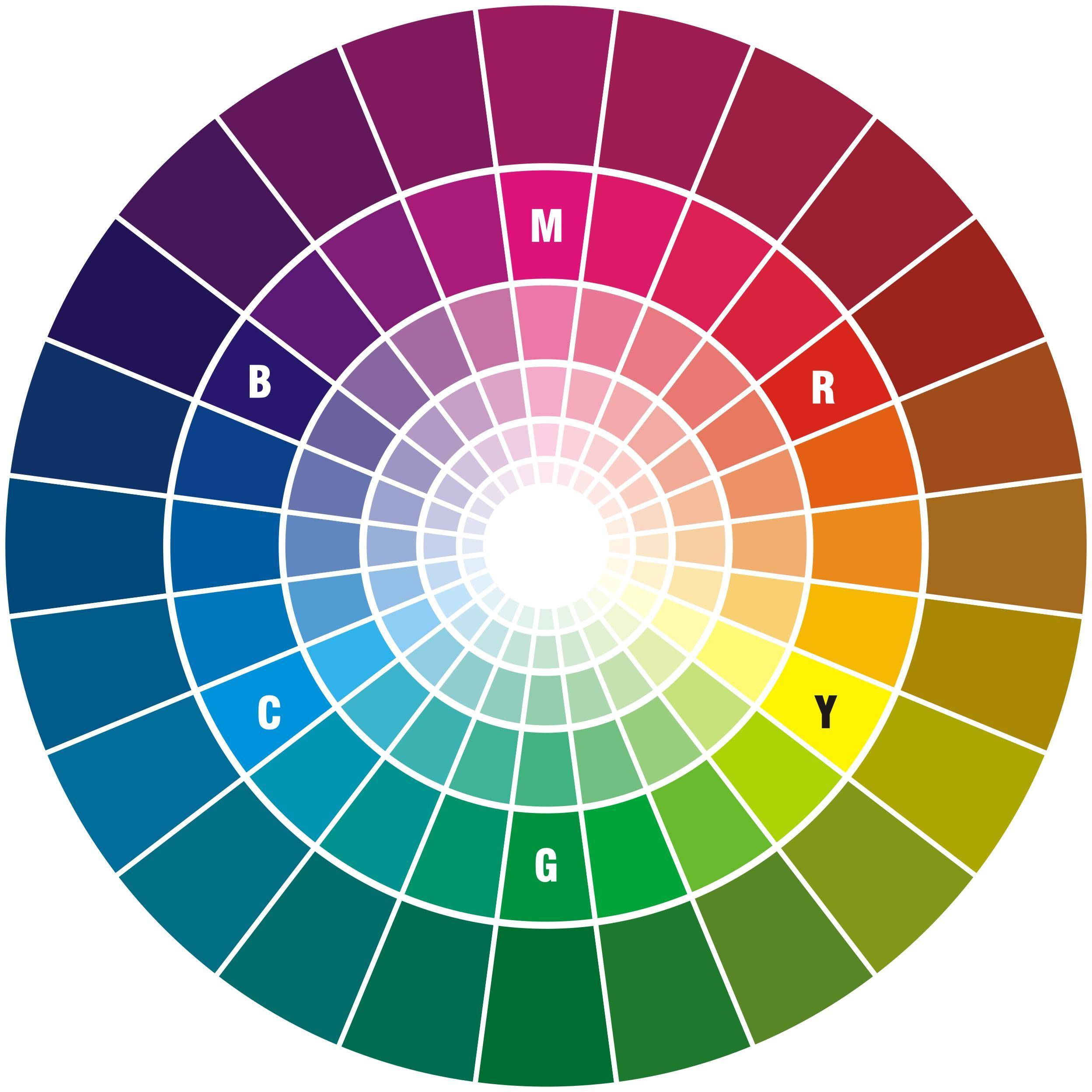 色相环中,与某一个颜色180°相对的颜色,就是它的互补色
