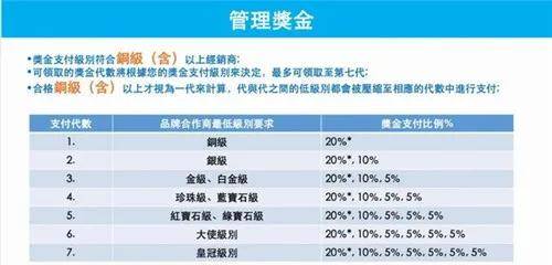 揭秘海粉宝宝背后的生态圈阴谋：遭遇集体讨债(图20)