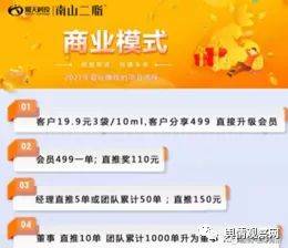 总局严查寻租牌照 耀天国际牵手三八妇乐顶风作案？(图3)