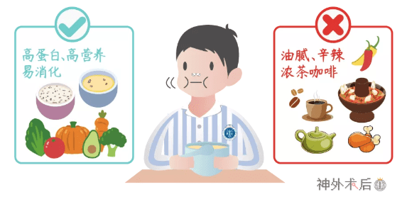 3,术后饮食早晚可用温水漱口,保持口腔的清洁和舒适.垂体瘤患者由于