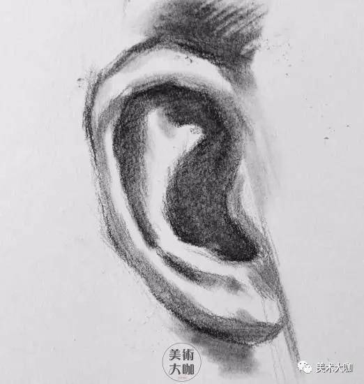 头像素描课堂|素描五官画法大全,看这一篇统统搞定!