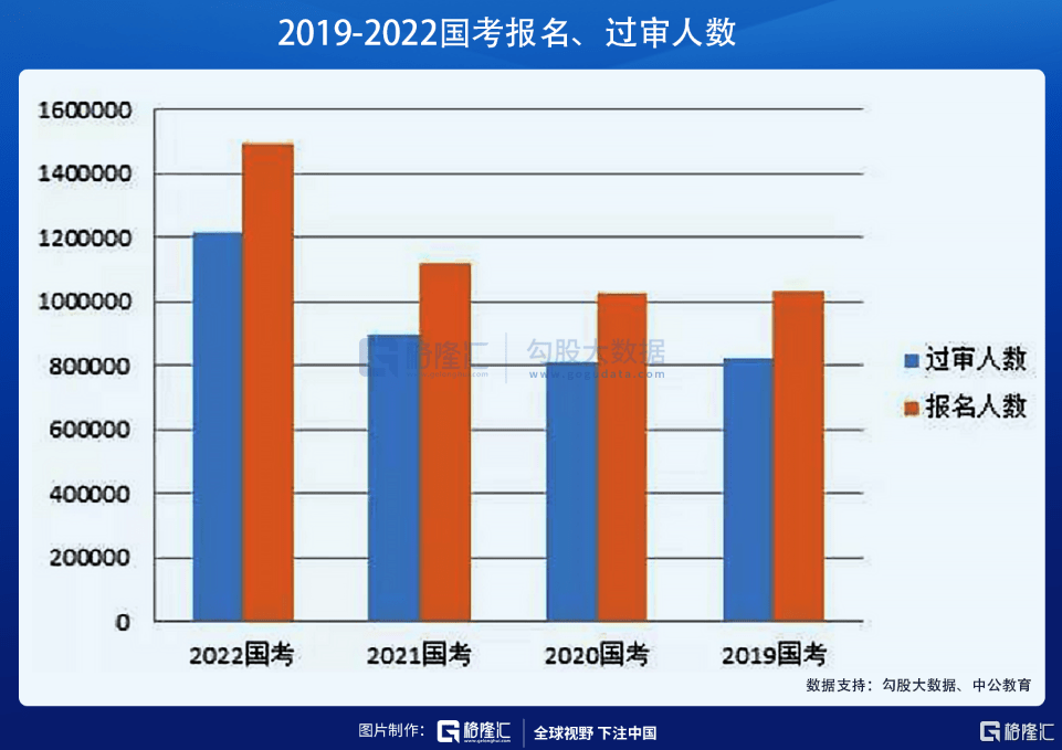 考公|逃离大厂的年轻人，转身“扎进阿里”