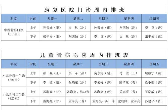 信息,周内,来源|【出诊信息】西安市红会医院下周门诊医师排班表（10月25日-10月29日）