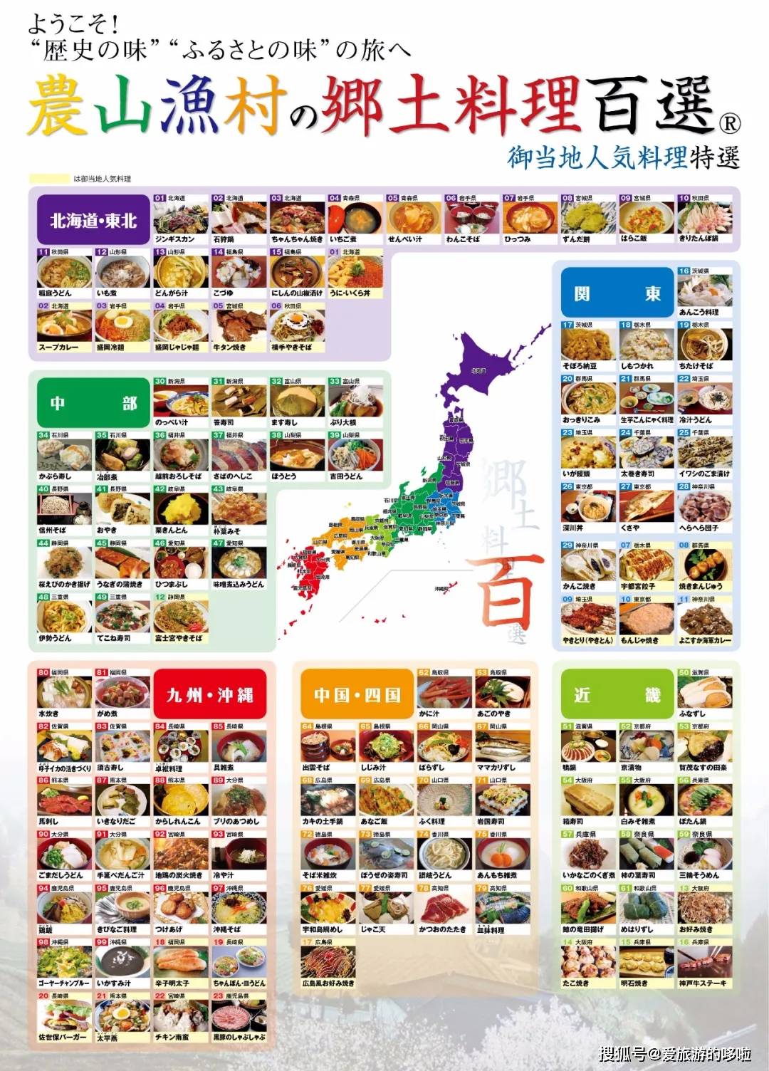 关于去日本各地吃什么，这一篇真的好详细