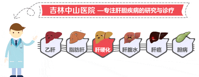 肝脏|医生提醒:乙肝最佳治疗时机看检查,已经耽误的请别犹豫