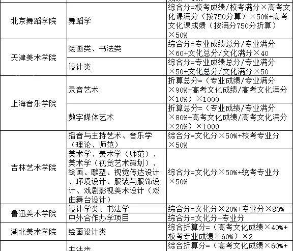 算法是什么专业 9b9a57661dfd469a825e61964142129f.jpeg