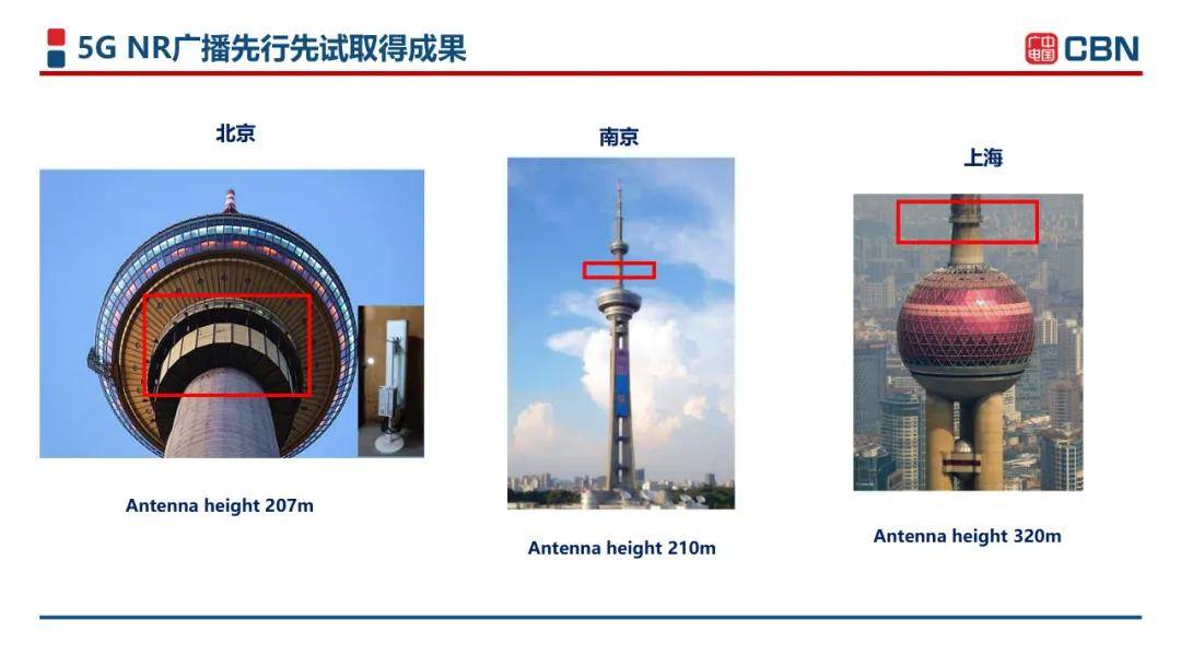 中國廣電曾慶軍：中國廣電引領(lǐng)世界5G網(wǎng)絡(luò)-DVBCN