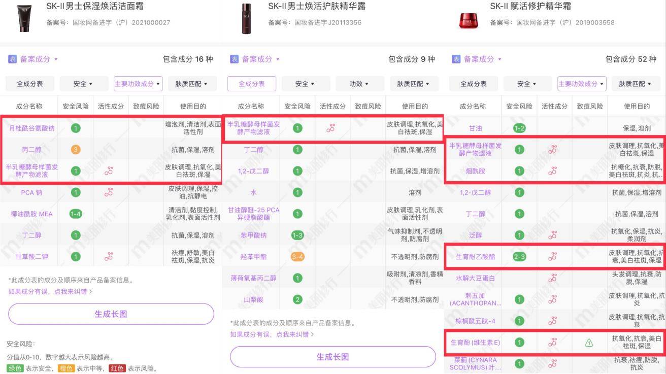 品牌男士护肤套装如何挑选？好用的男士护肤品牌全攻略！
