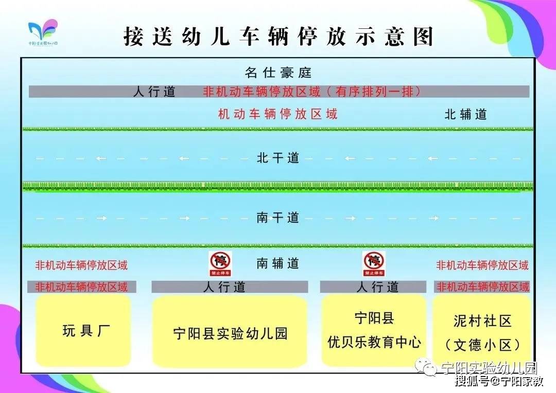 校园|【平安校园】文明交通志愿先行 安全护学家园同步