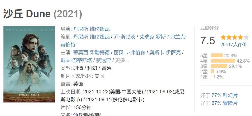 宝座|连夺22天票房冠军，《长津湖》被赶下宝座，这部科幻大片实在惊艳