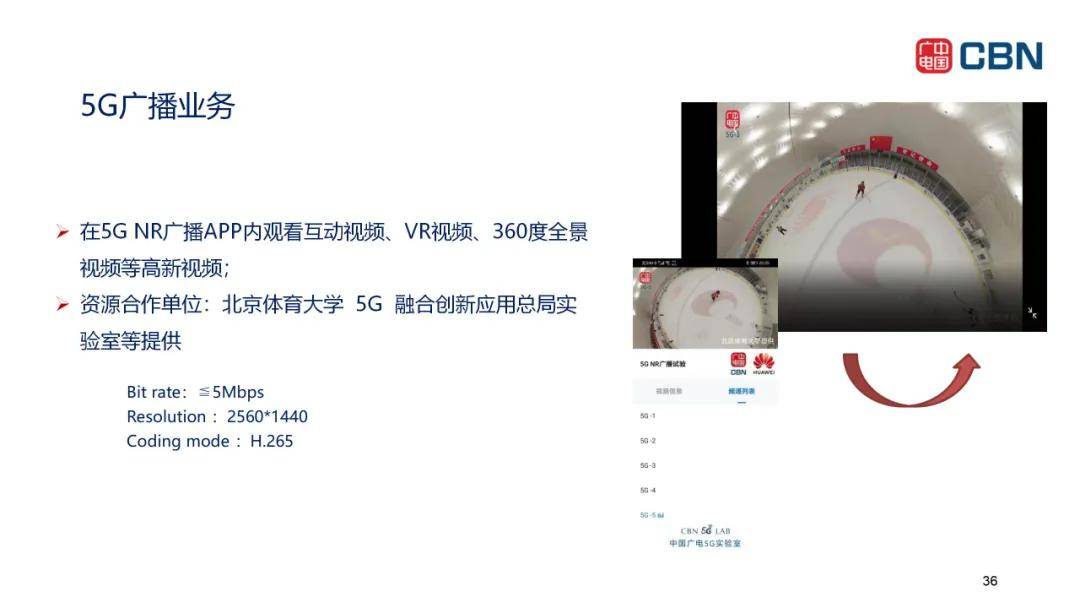 中國廣電曾慶軍：中國廣電引領(lǐng)世界5G網(wǎng)絡(luò)-DVBCN