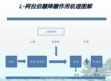 食品|吃糖也能健康吃？专利零食梅精豆破局的秘密