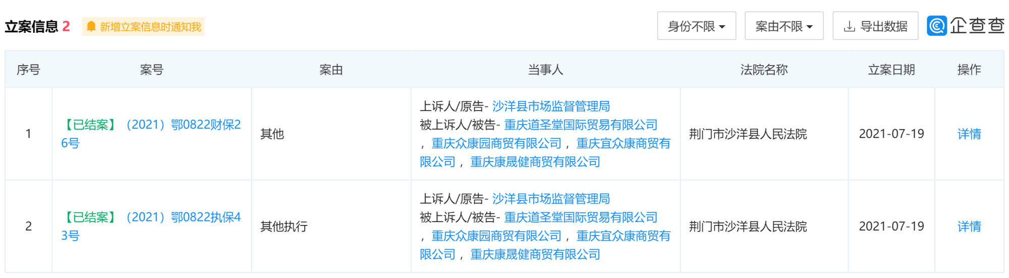 道圣康膜武汉300人会议一参加者确诊 曾被冻结账户(图3)