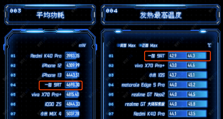 《原神》玩家等一等！一加9RT限定礼盒款即将上线
