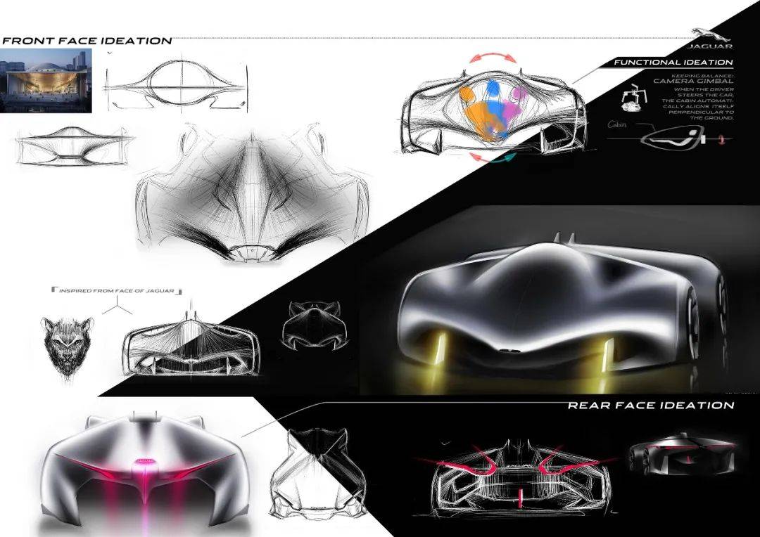 系列 源于概念！A.G.O. 赛车系列/2048捷豹XJE100概念设计（海耀设计分享）