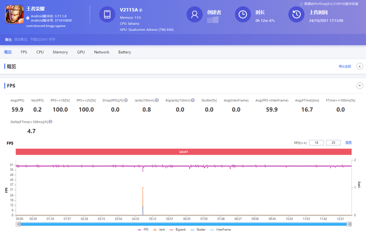 性能|vivo T1评测：2K价位段的强力新秀