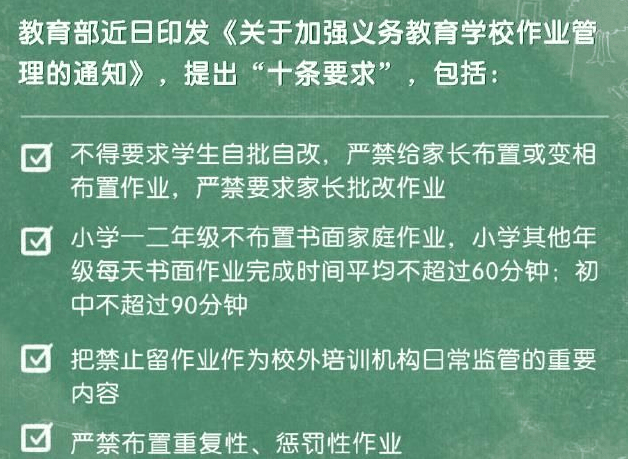 小学一二年级无家庭作业 副作用 显而易见 家长表示很苦恼 人客信息网