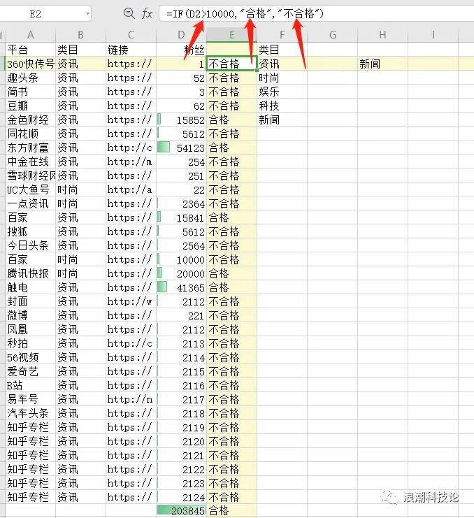 字符串|常用Excel函数知识学习篇1.0