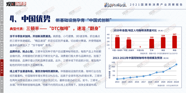 时代性 《2021国潮新消费产业洞察报告》正式发布｜附报告全文