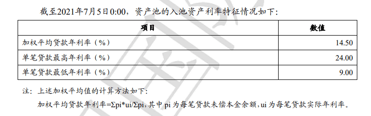 湖北消费金融高风险高收益：法院认定收取砍头息(图9)