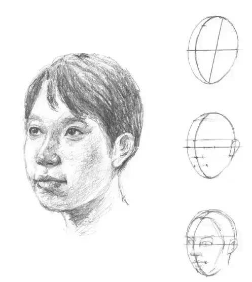 人脸正面素描画法步骤图片