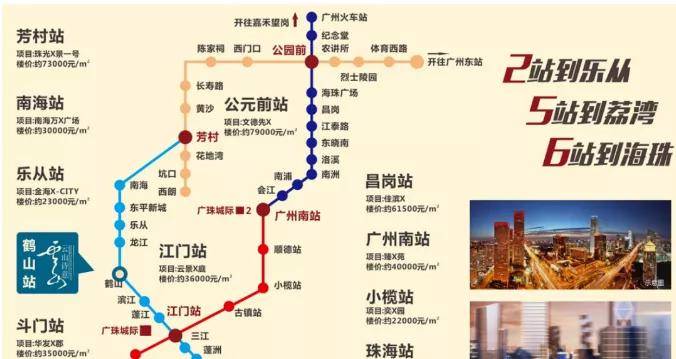 2021江门鹤山【方圆云山诗意】为何被众说纷纭!有什么规划?