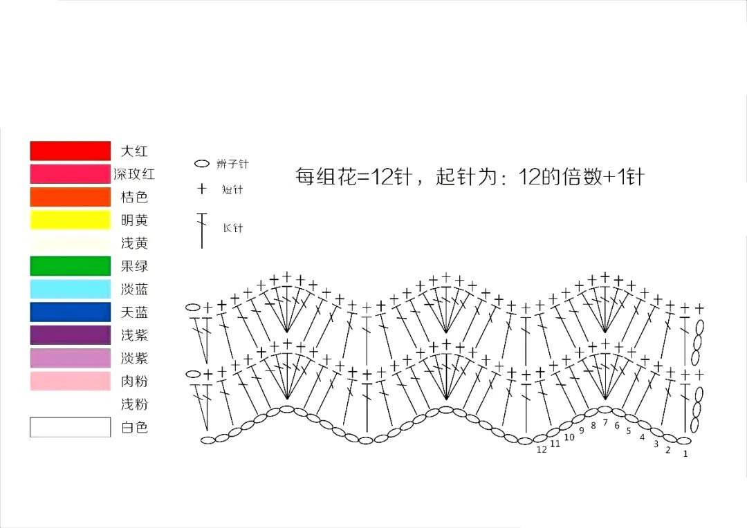 围巾13款彩虹毯图样，七色彩虹的颜色，总有一款你会喜欢！附图解