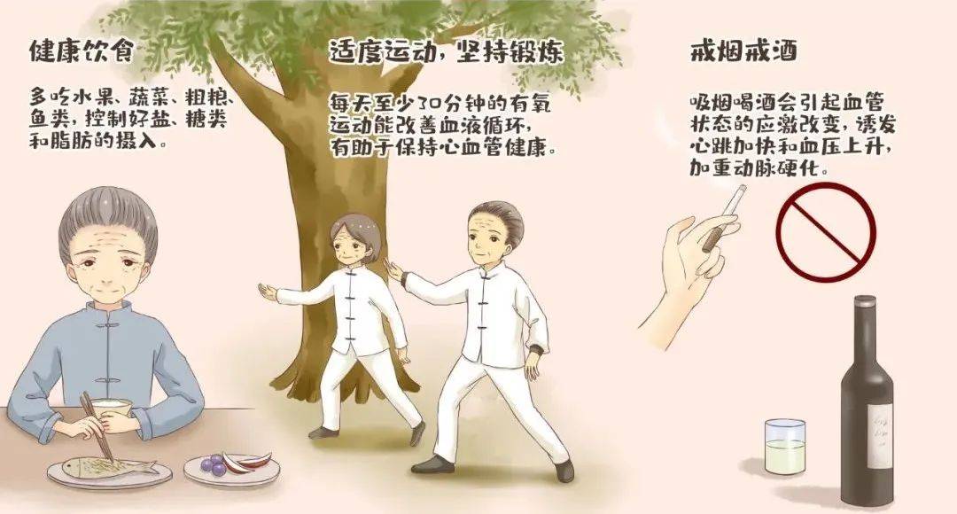 治疗|世界卒中日 | 卒中危害大，如何来防治？