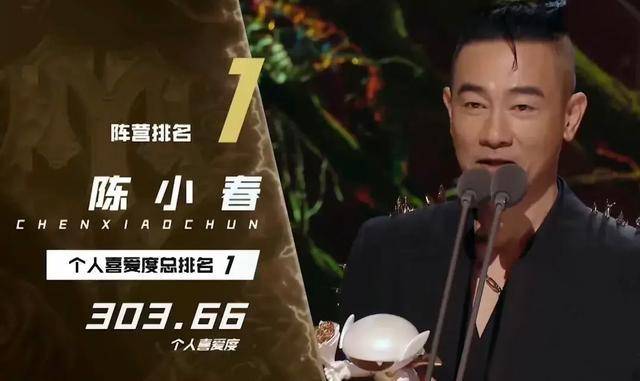 张晋|《披荆斩棘的哥哥》滚烫家族成团,17名哥哥成团,他成了意难平!