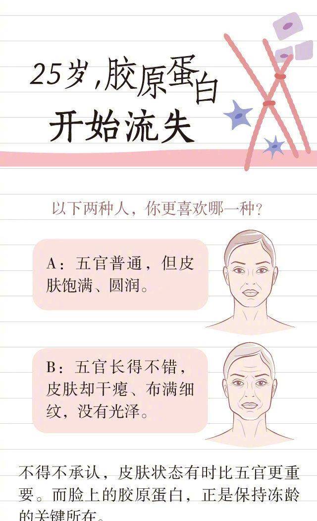 鱼尾纹岁月无情敢问苍天熬过谁？一条皱纹老十岁，张柏芝杨幂也不可避免