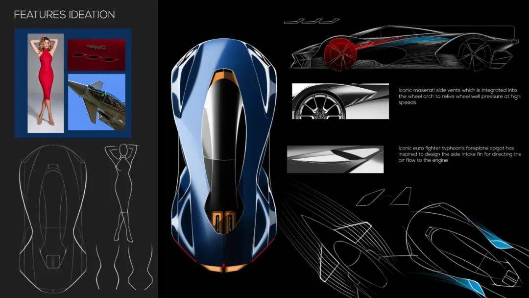 Lah印度超跑 Vazirani Ekonk 2023 官图/宾尼法利纳 Ithaca渲染图