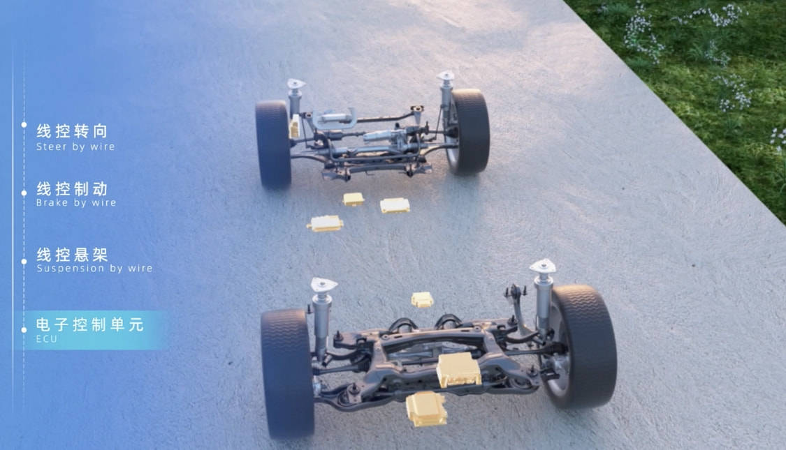 量产电子机械线控制动系统长城汽车智慧线控底盘亮相