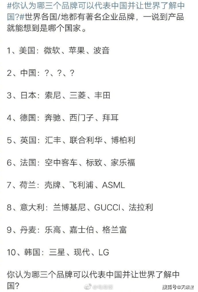 国外品牌在中国注册的有哪些