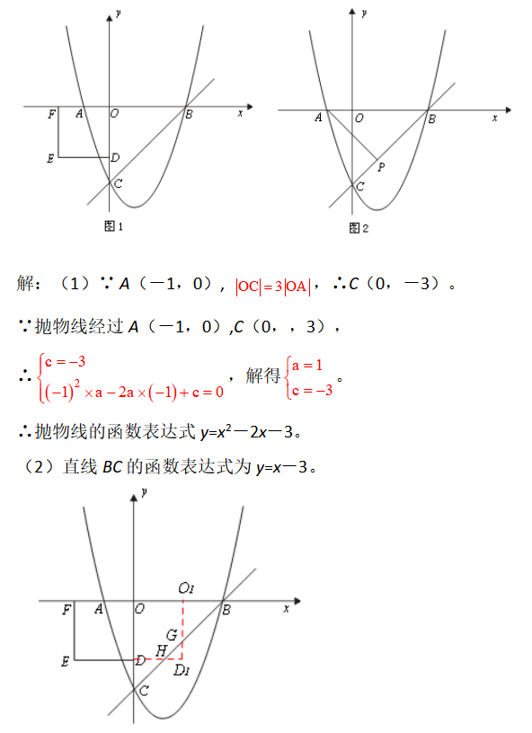 表达式|吴国平：很多人学不好数学，基本上因为此类题型，你会了吗？