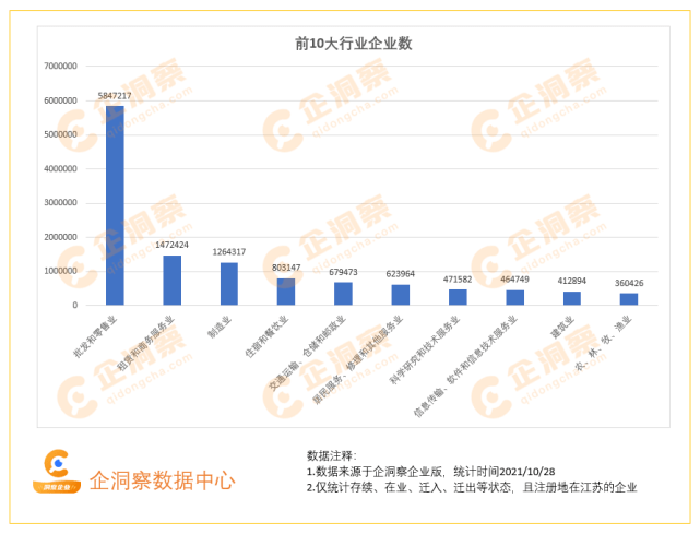 浙江gdp高吗_浙江省GDP总量突破6万亿 七山二水一分田却比整个越南的GDP还高(2)