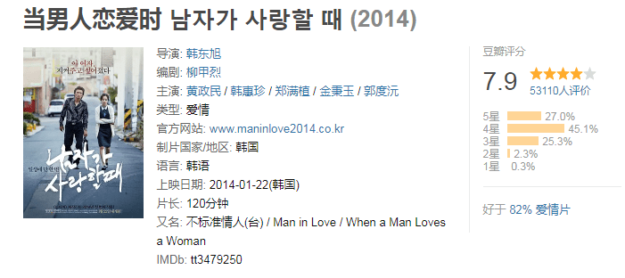 电影|新片又翻车弹幕齐刷“退钱”,包贝尔,你到底要翻拍多少电影?