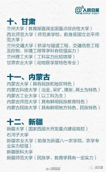 侵权|人民日报盘点31省市最好的大学Top5，收藏备用