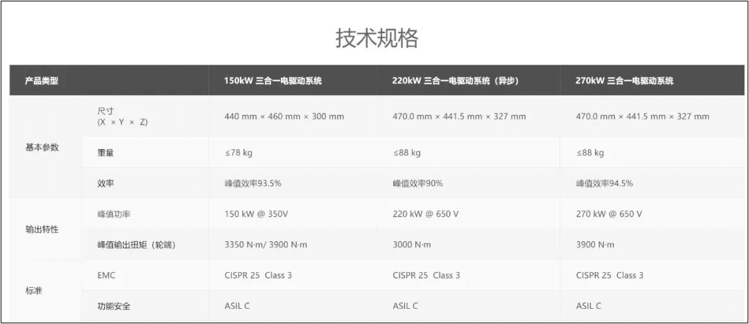 苹果|华为到底厉害在哪里？