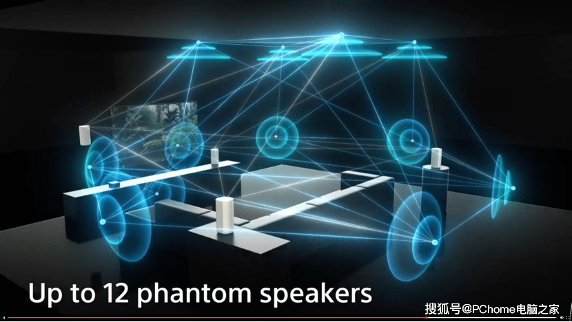 索尼|实测索尼HT-A9：独家360 SSM技术，引领高端家庭影音系统革新风暴