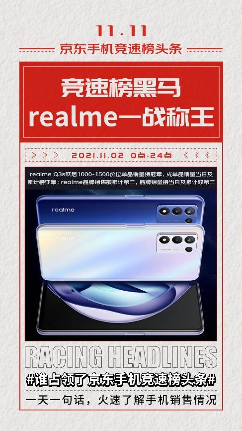 手机单品销量榜单方面,redmi k40,realme真我q3s,redmi note 11 pro