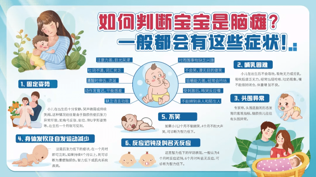 脑瘫是指从出生后一个月内脑发育尚未成熟阶段,由于非进行性脑损伤