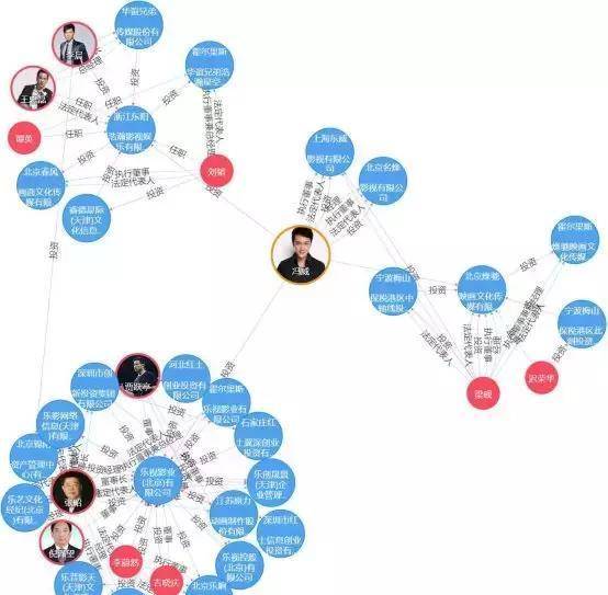 冯绍峰|赵丽颖、冯绍峰奉子成婚， 14.5亿身家强强联合
