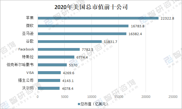 2020中国国企GDP_2020年中国企业纳税前十企业一览!