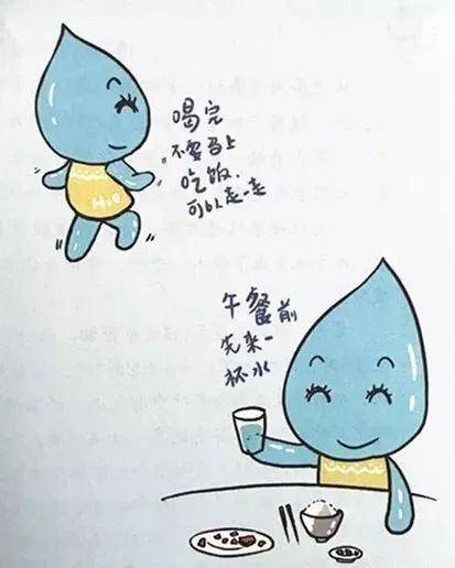 正確科學的飲水時間表