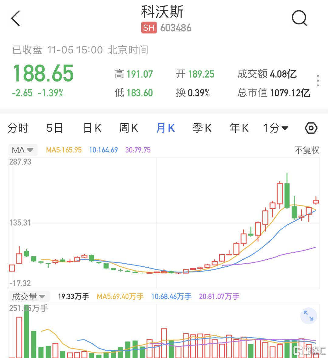 技术|雷军相中，叫板戴森，这家“扫地僧”能否掀翻科沃斯？