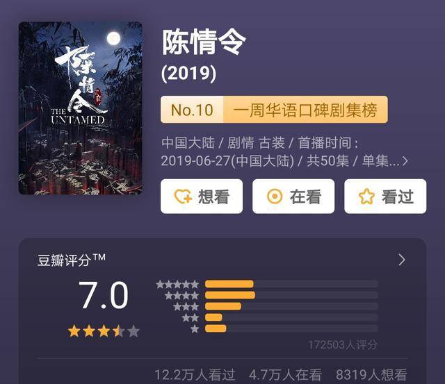 什么|《陈情令》豆瓣评分从4.9到7，靠的是什么逆袭？这一点最重要