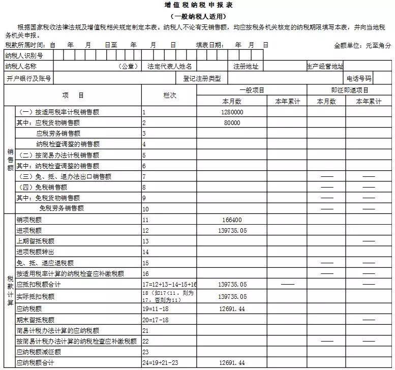 增值稅納稅申報已開始一般納稅人納稅申報詳細流程來了