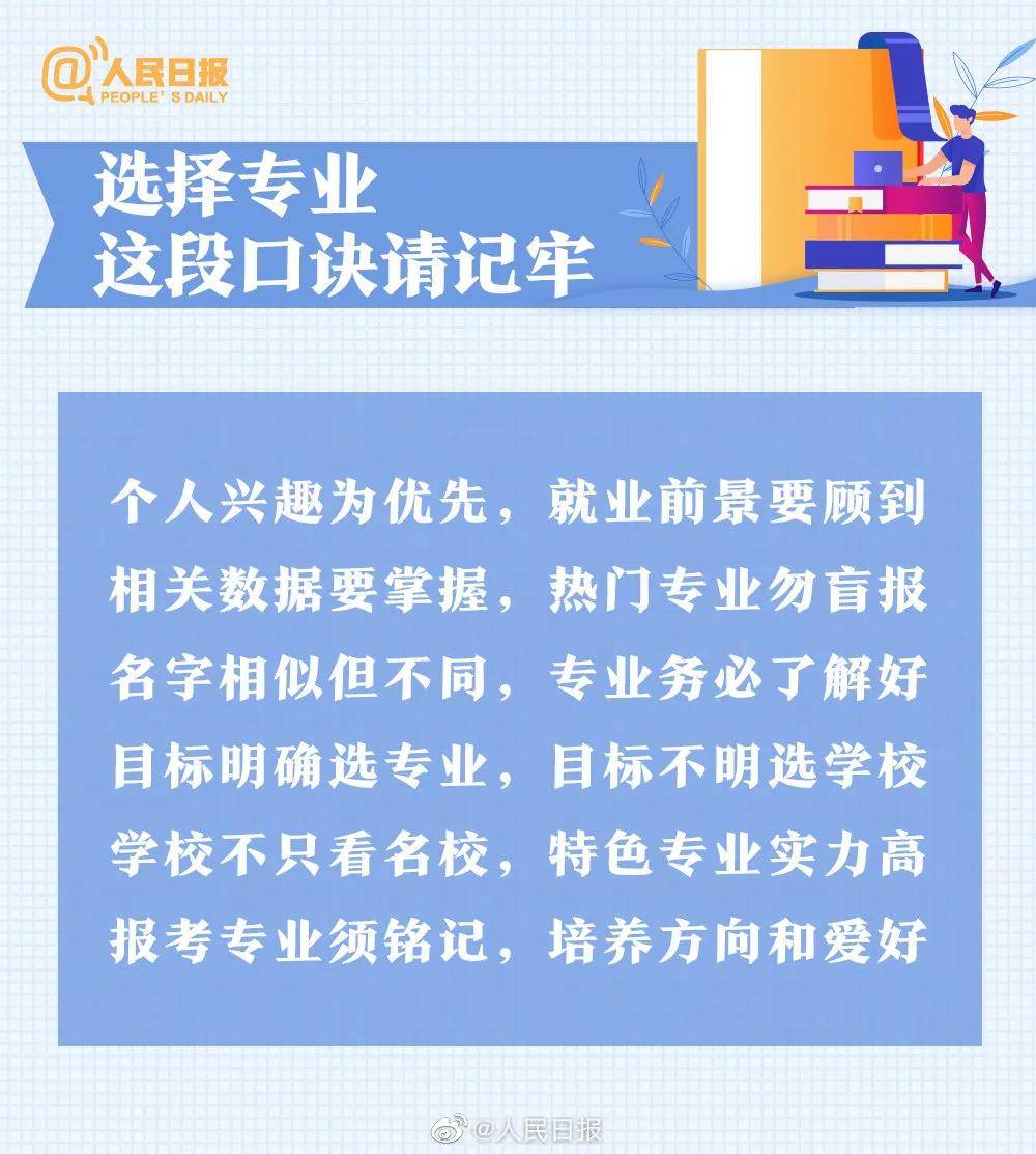 大学|人民日报权威盘点20大热门专业及报考热门问题，高中必看！