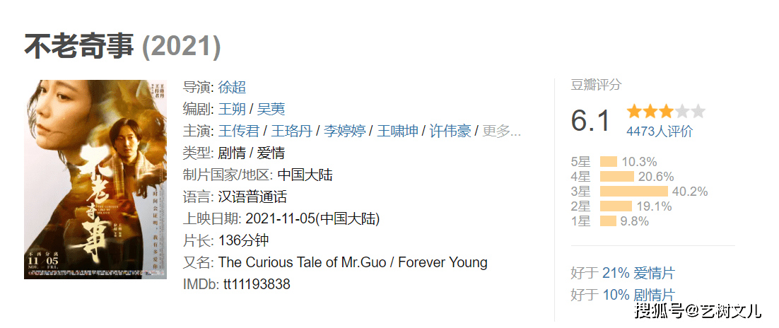 什么|酝酿3年的新片刚及格：“杀死”关谷神奇的王传君，值得吗